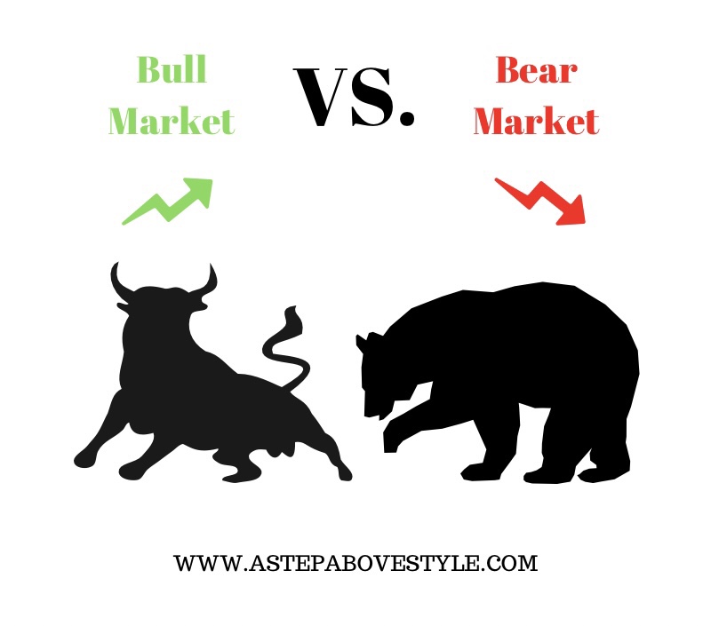 Blog Bites - The Difference Between A Bull And A Bear Market - A Step ...